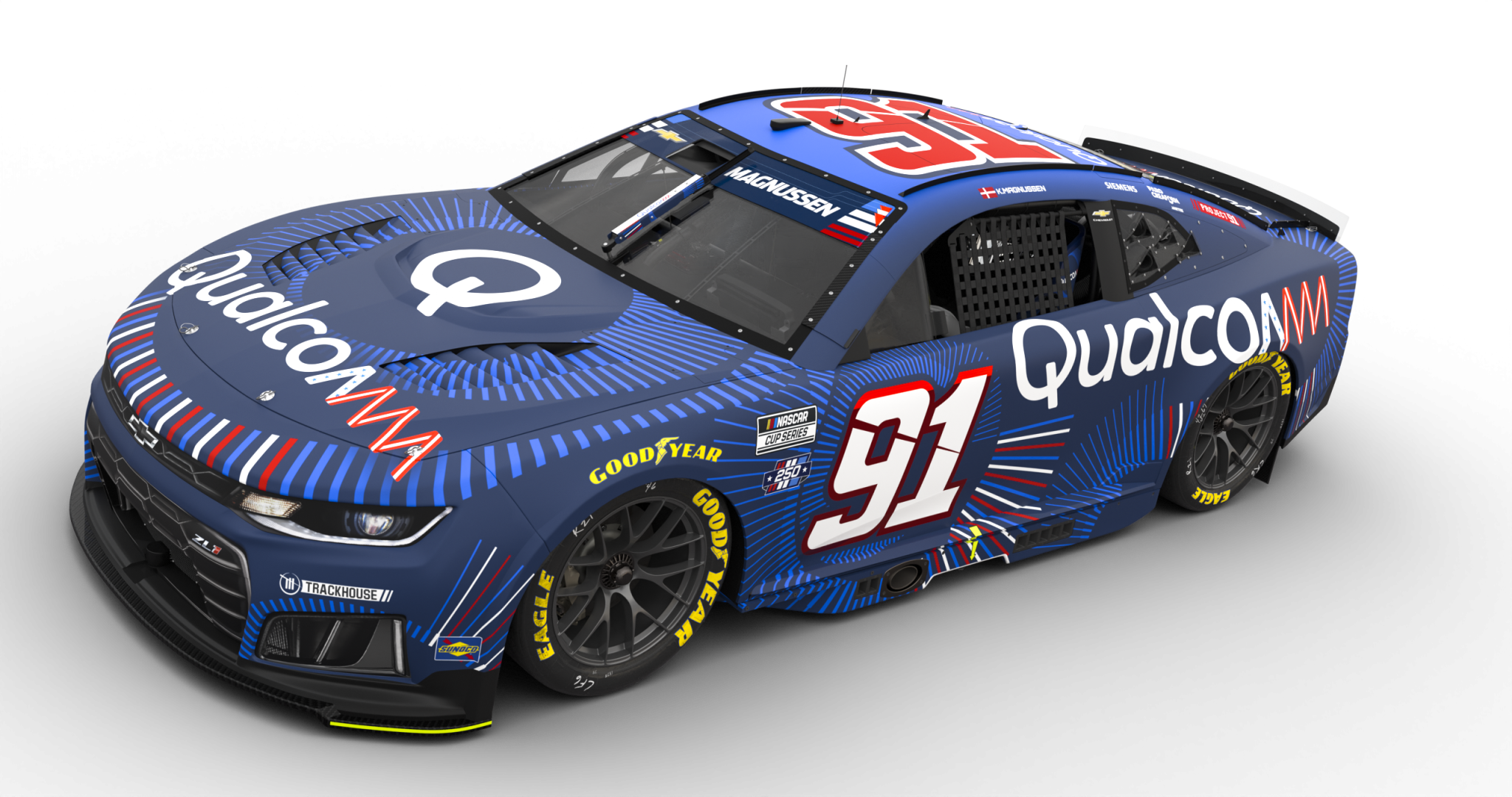 Magnussen #91 Qualcomm scheme