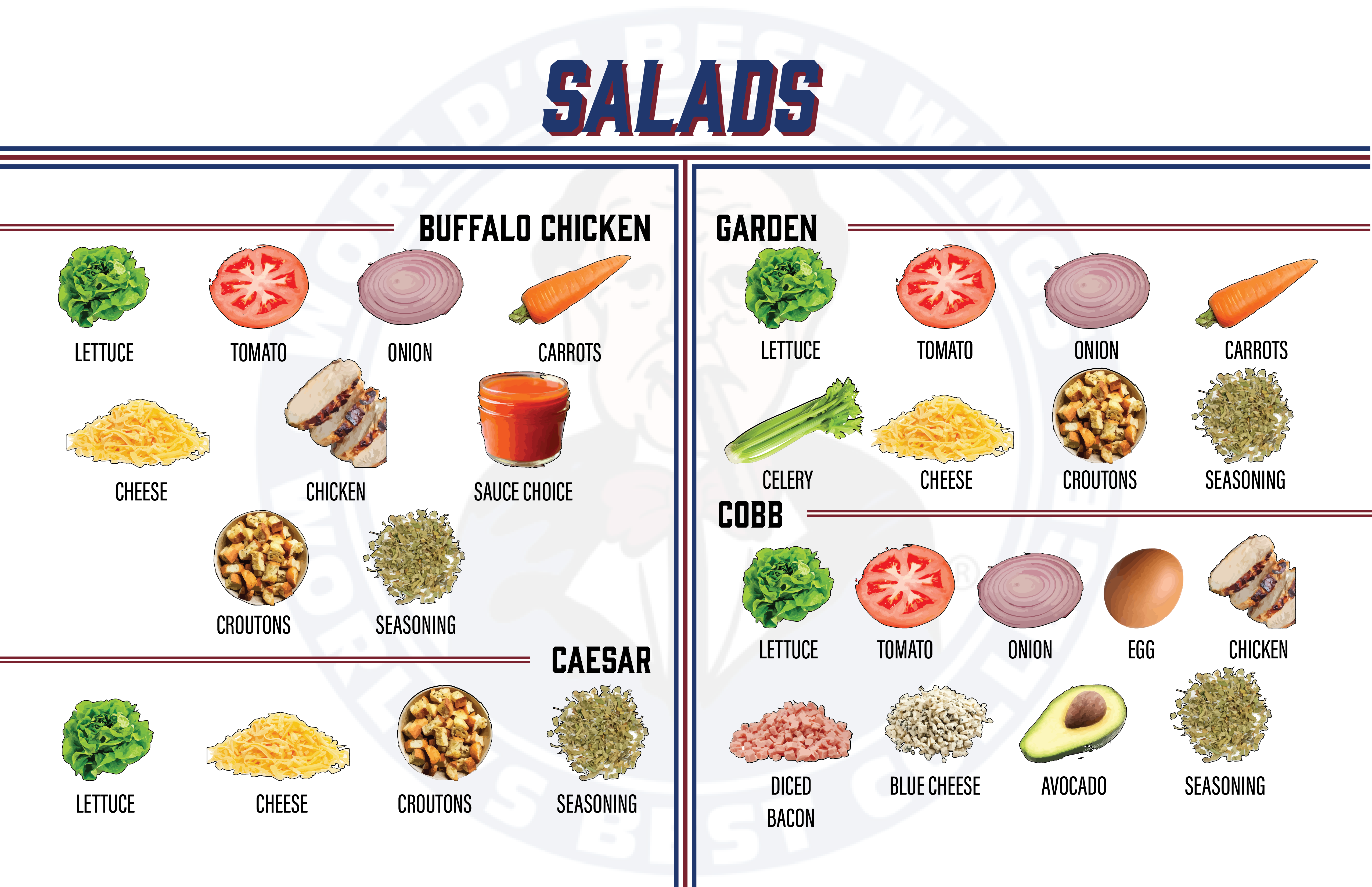 Kitchen build board — salads